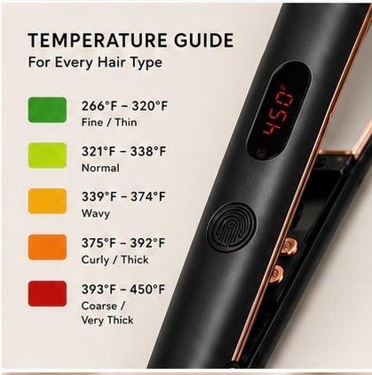 Sleek Rx Professional Flat Iron
